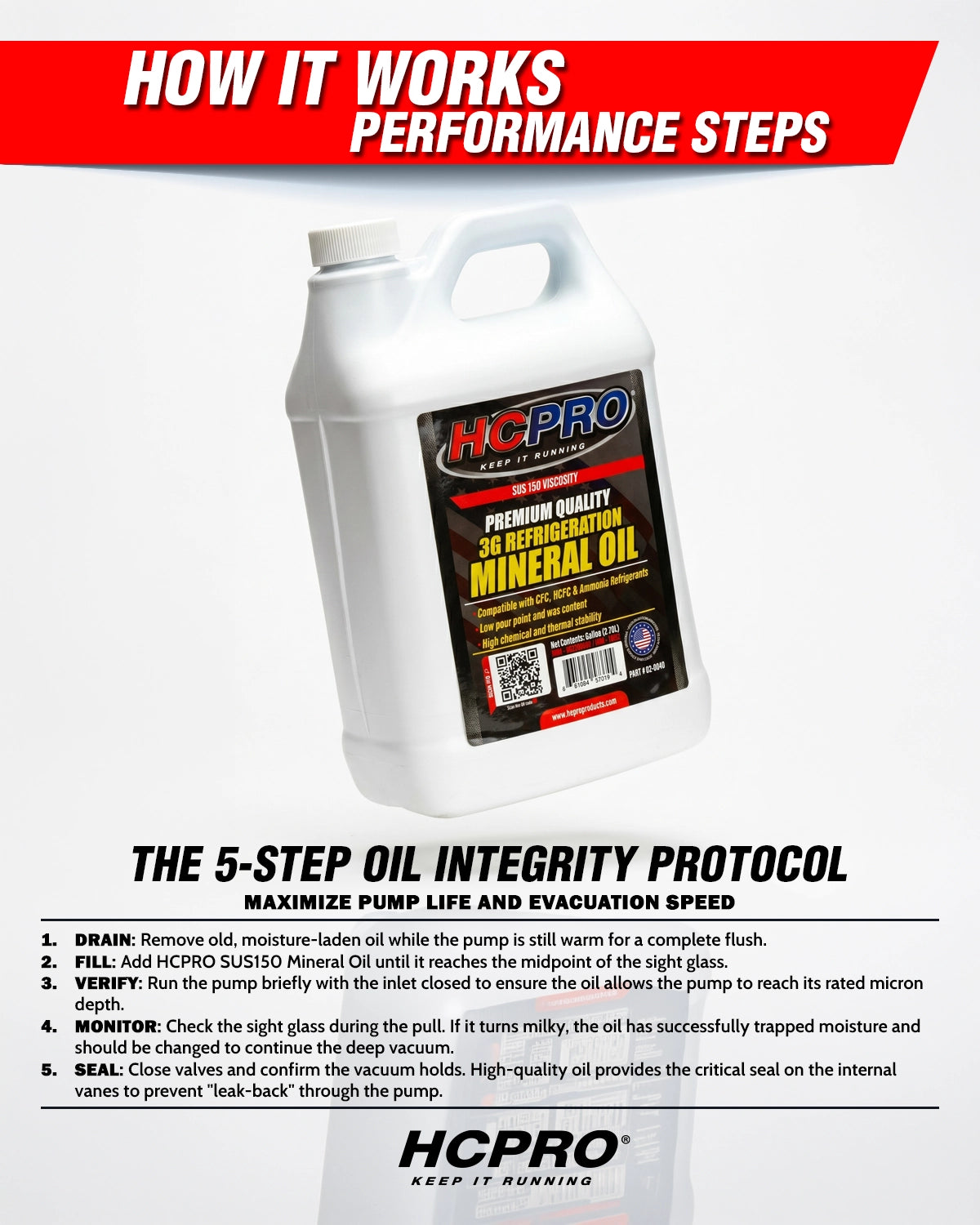 HCPRO oil container with text on a white background