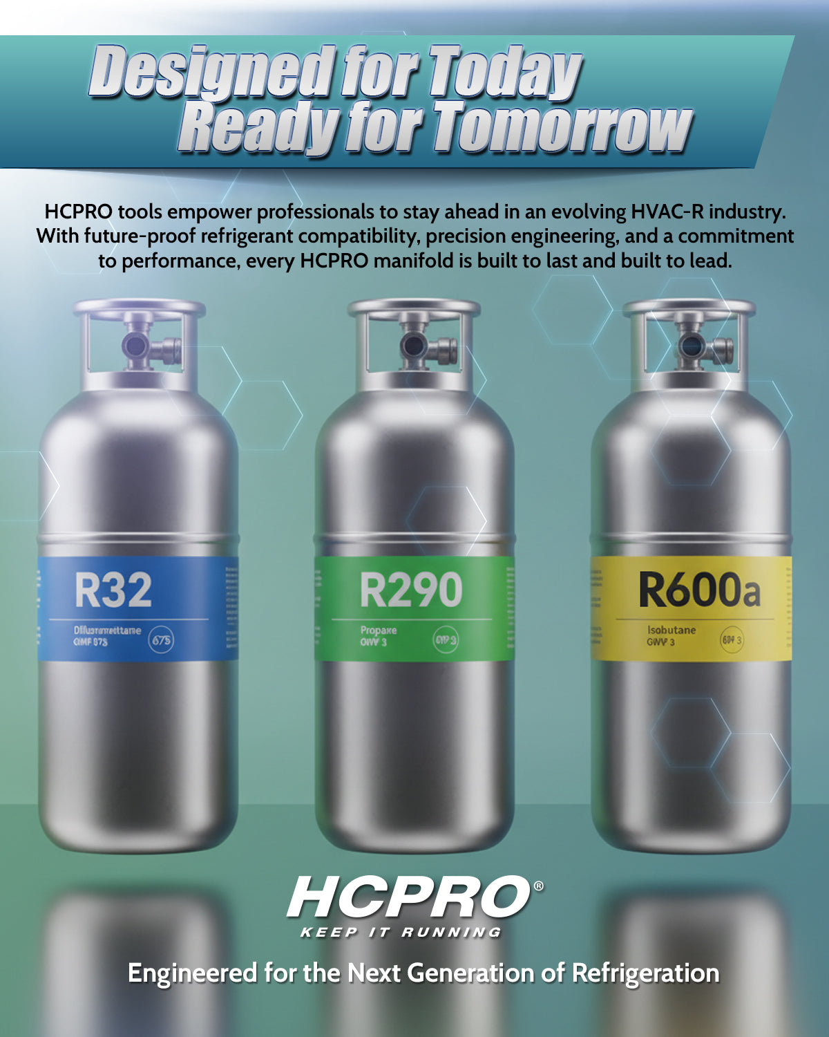 HC-2V2Y3P Manifold Gauge Set R32, R290, R600 w/ 3ft Hoses