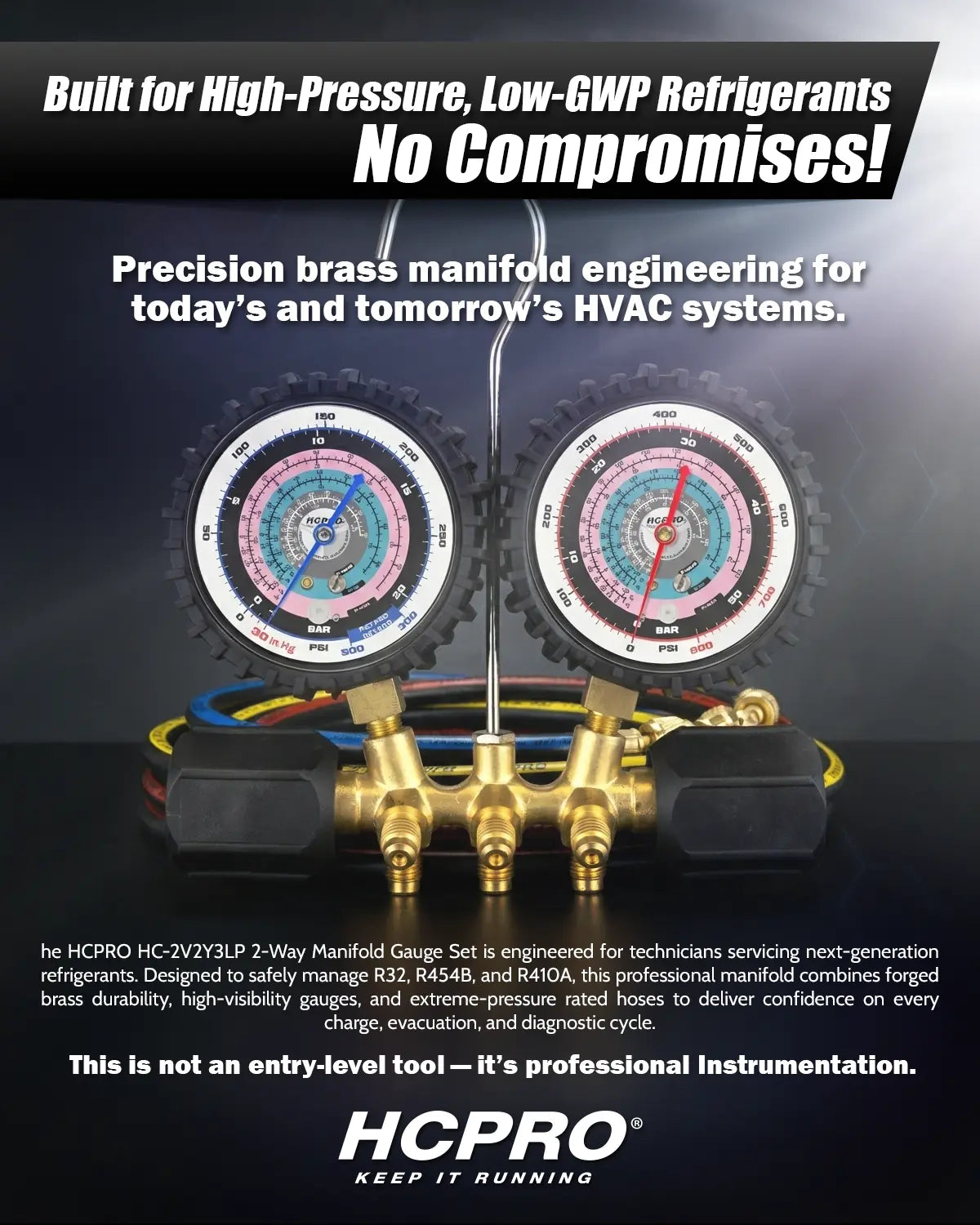 R32 Manifold Gauge – Dual‑Piston Set R32/R410A/R454B + 5 ft Hoses °F/°C PSI