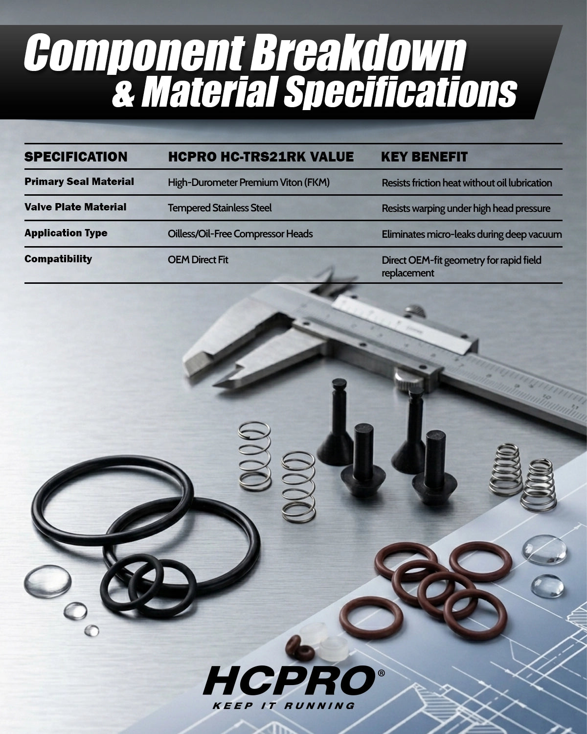 Oilless Compressor Valve Rebuild Kit | Fits TRS21/TR21 Recovery Units