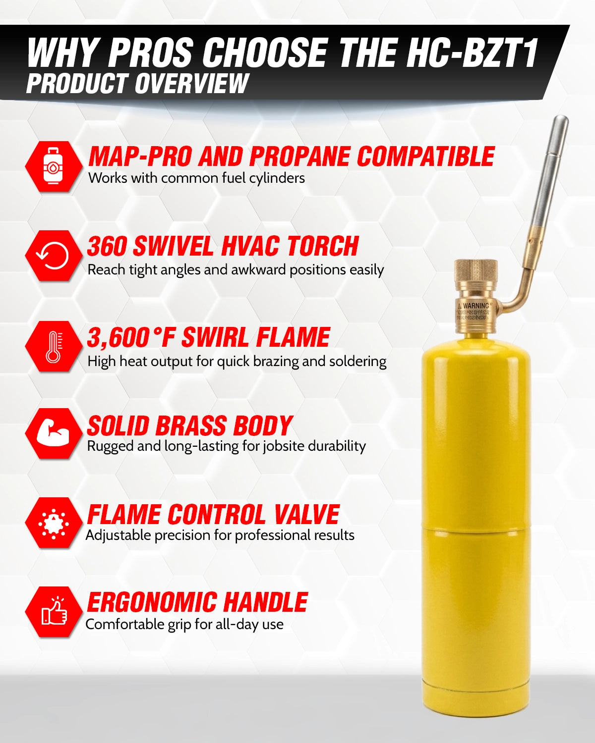 Blaze HC-BZT1 Pro Torch – 360° Swivel, Swirl Flame, Flame Control