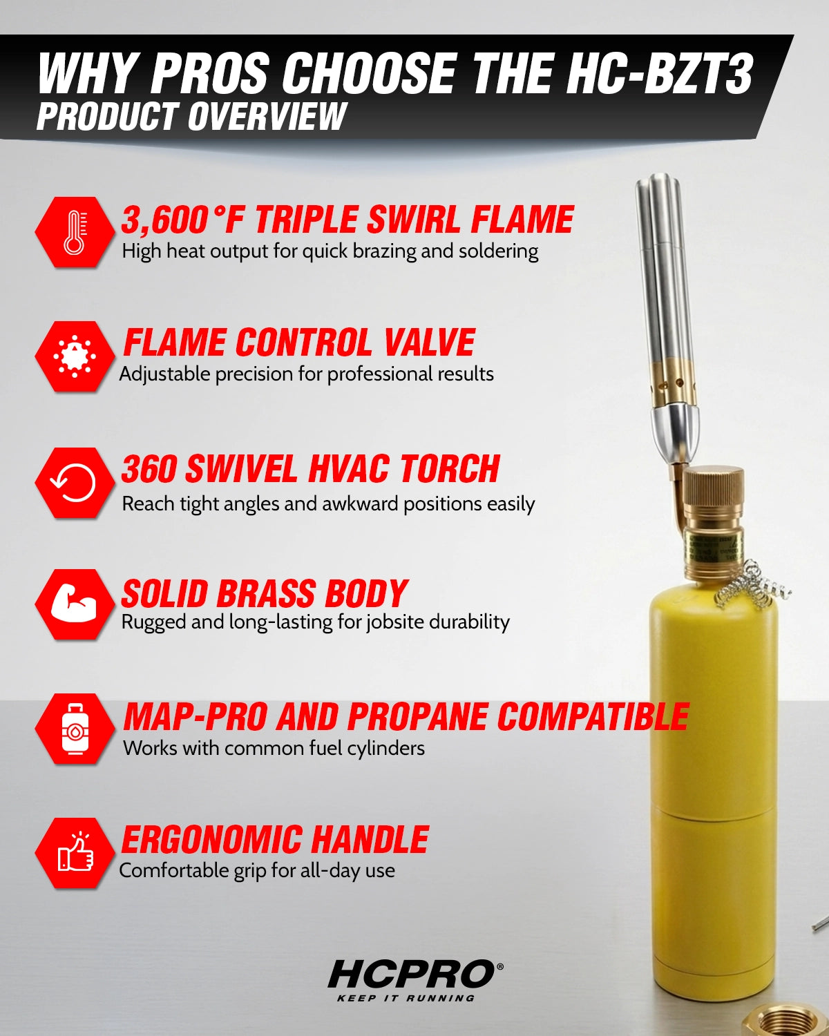 Blaze HC-BZT3 3 Tip Torch – Triple Jet Flame, 360° Swivel Head