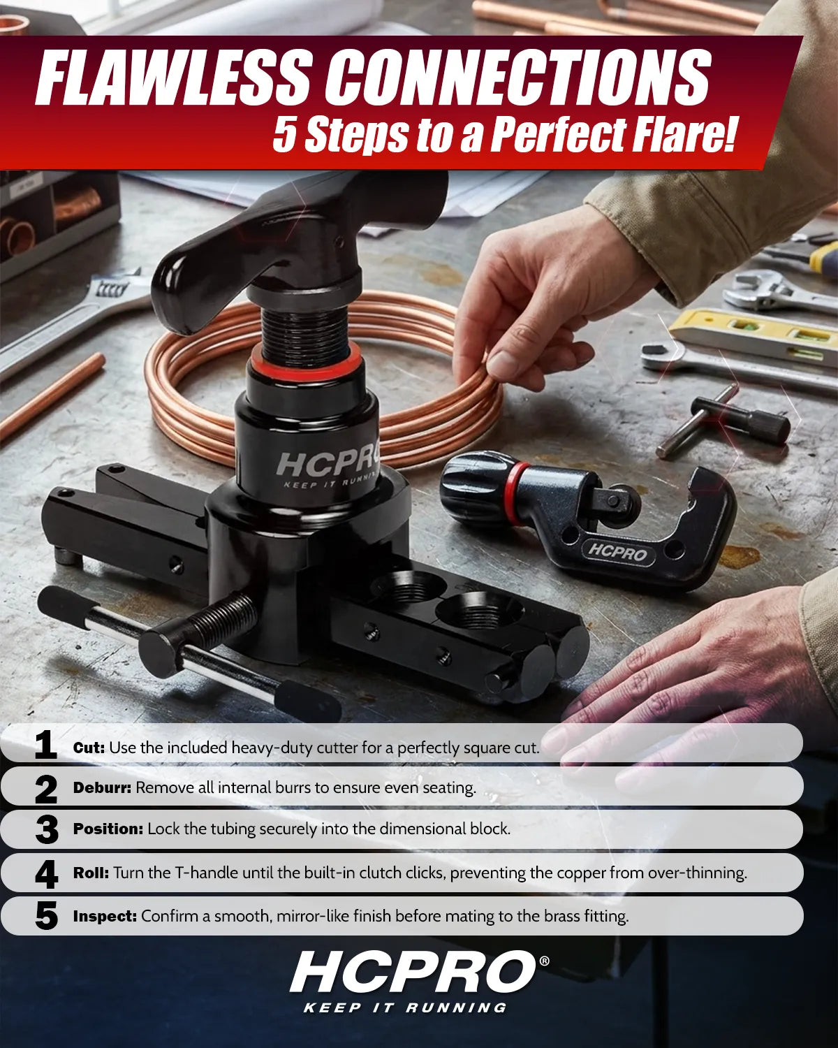 HCFTK45 Eccentric Cone Flaring and Tube Cutter Tool Kit