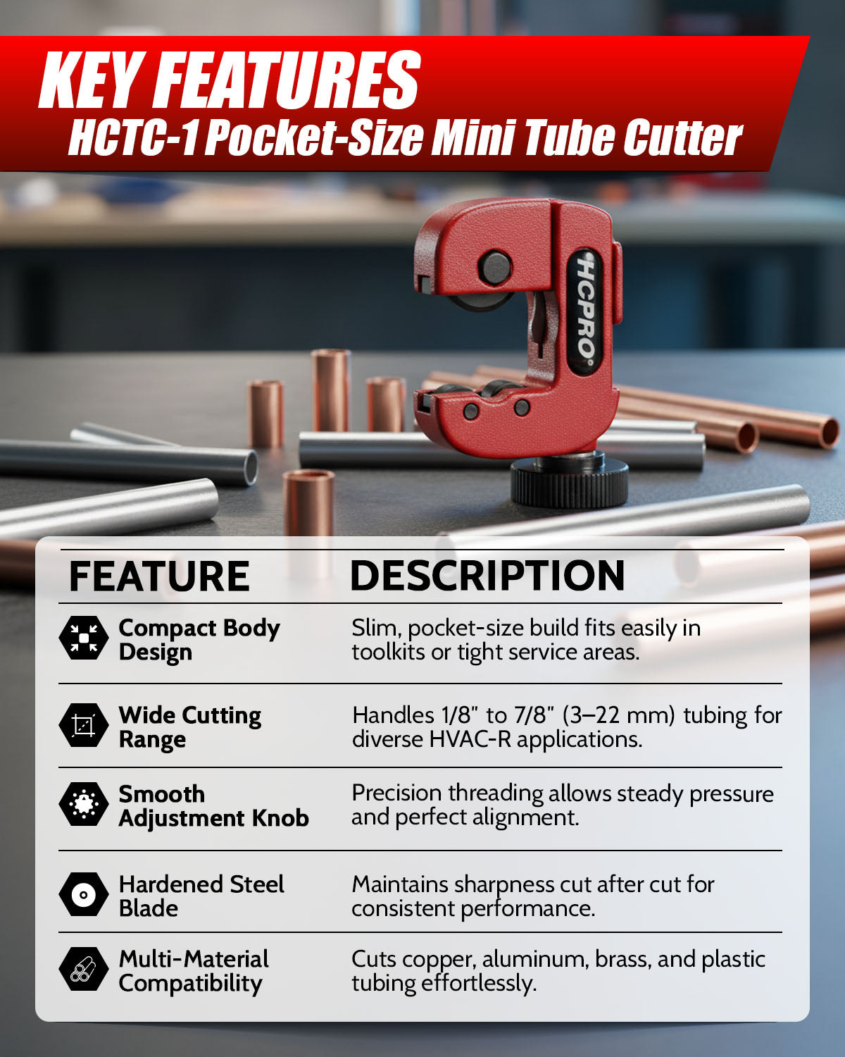 Mini Tube Cutter 1/8"–7/8" | Compact HVAC Pipe Tool for Tight Spaces
