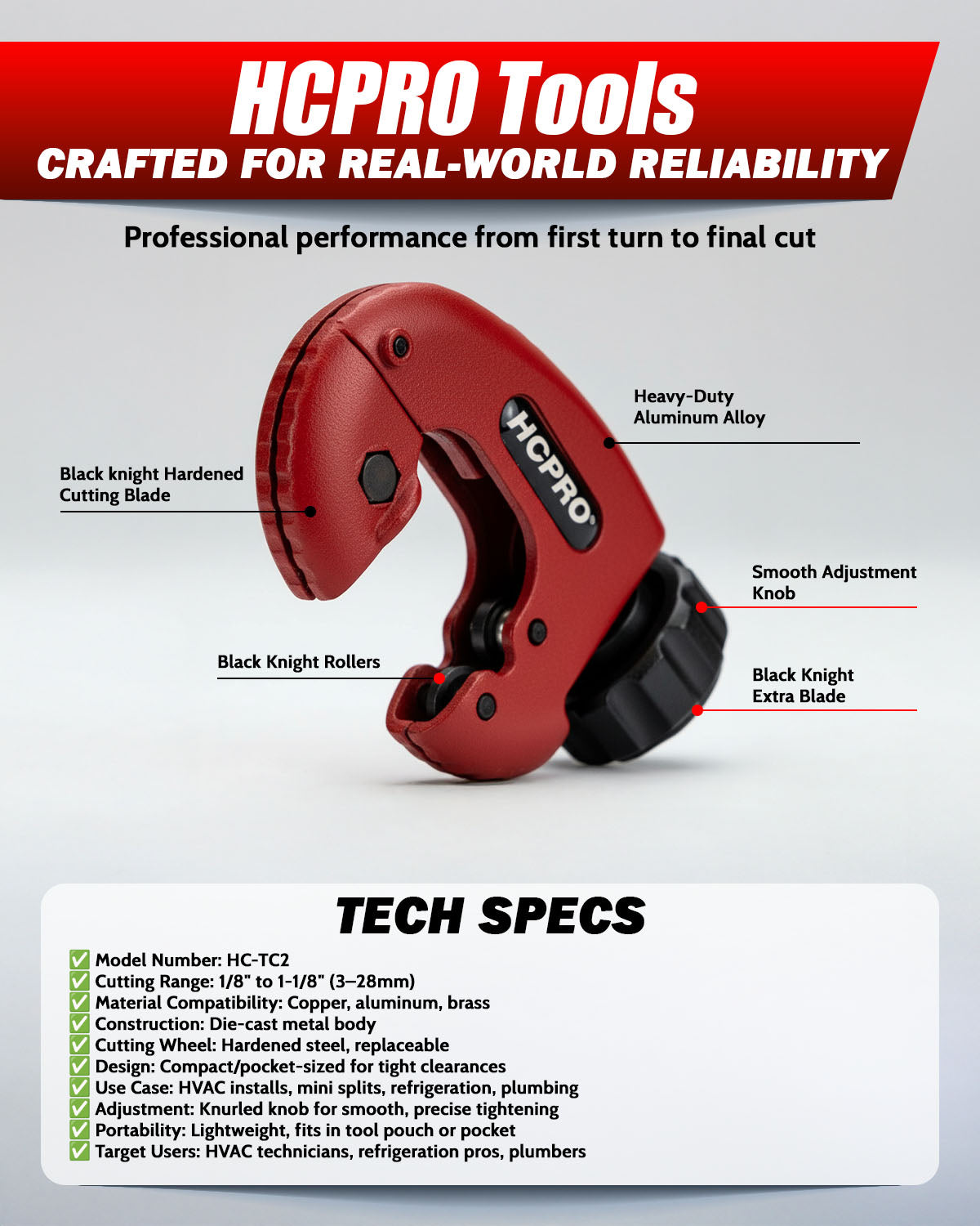 Pocket Tube Cutter 1/8"–1-1/8" | Compact HVAC & Plumbing Pipe Tool