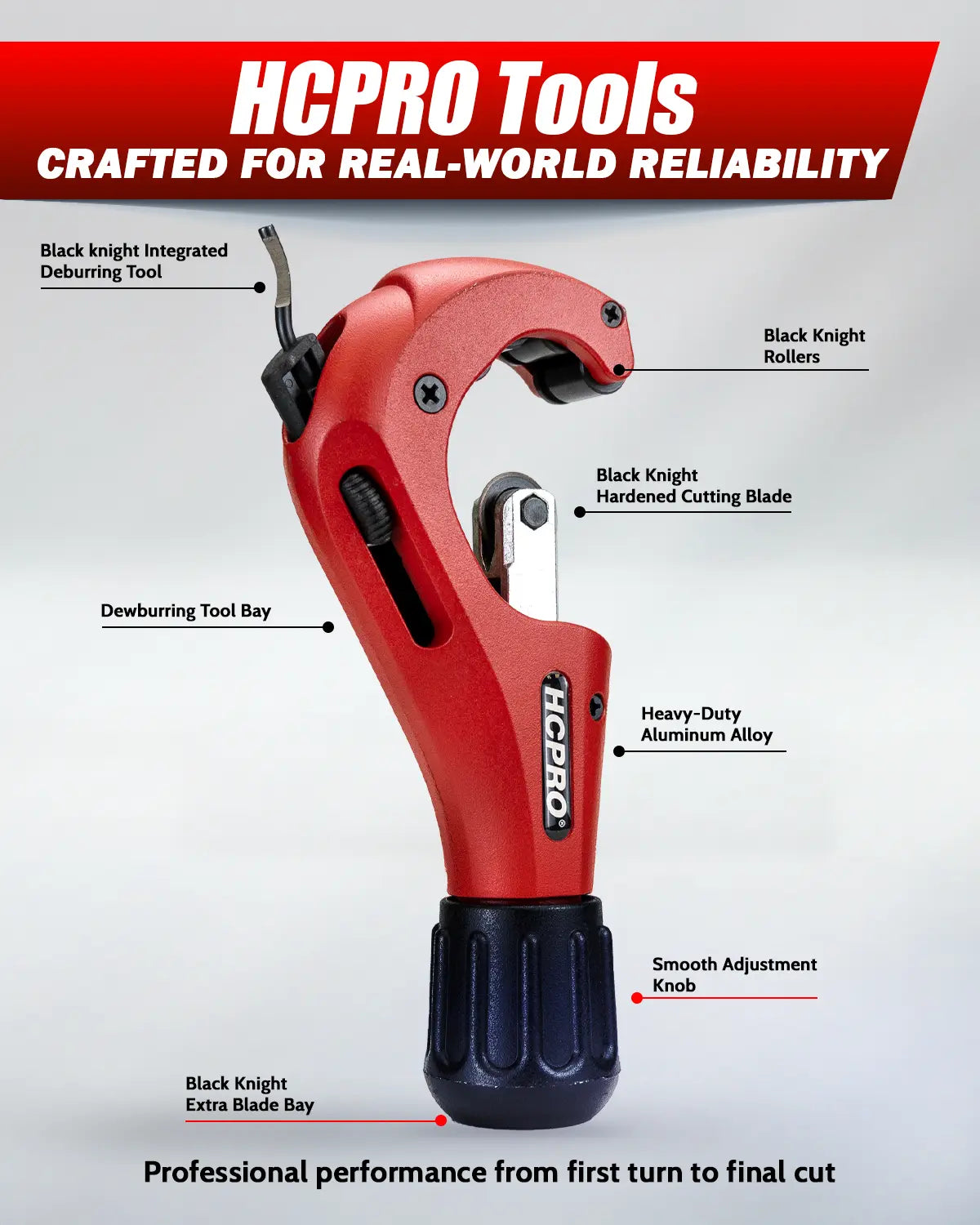 Pro Tube Cutter 1/8"–1-3/4" | HVAC & Plumbing Tool w/ Extra Wheel