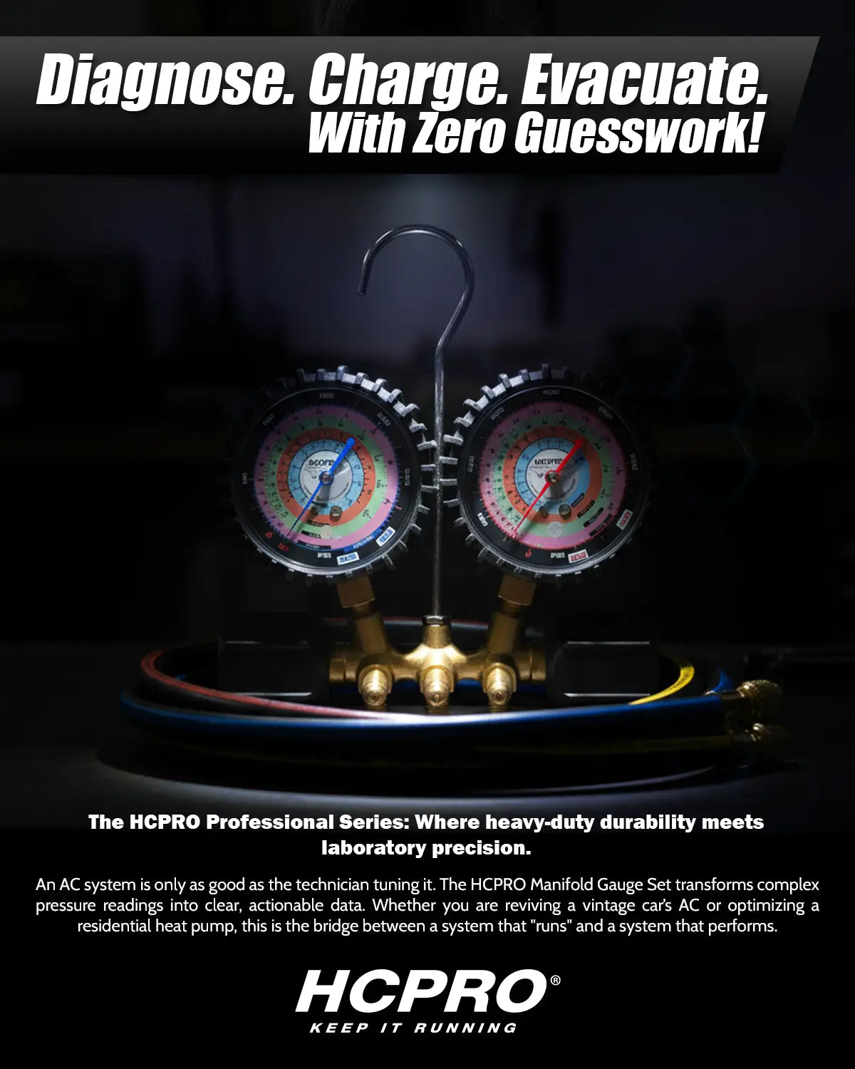 HVAC Manifold Gauge Set R410a/R22/R404a/R134a − 3‑1/8″ Gauges & 5 ft Hoses
