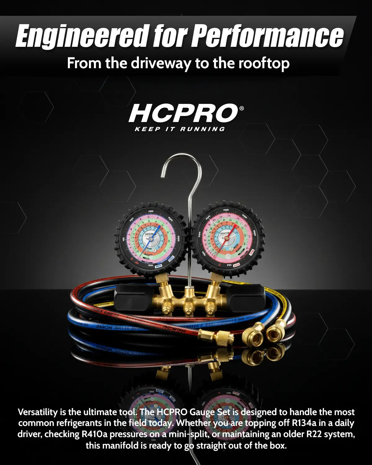 HVAC Manifold Gauge Set R410a/R22/R404a/R134a − 3‑1/8″ Gauges & 5 ft Hoses