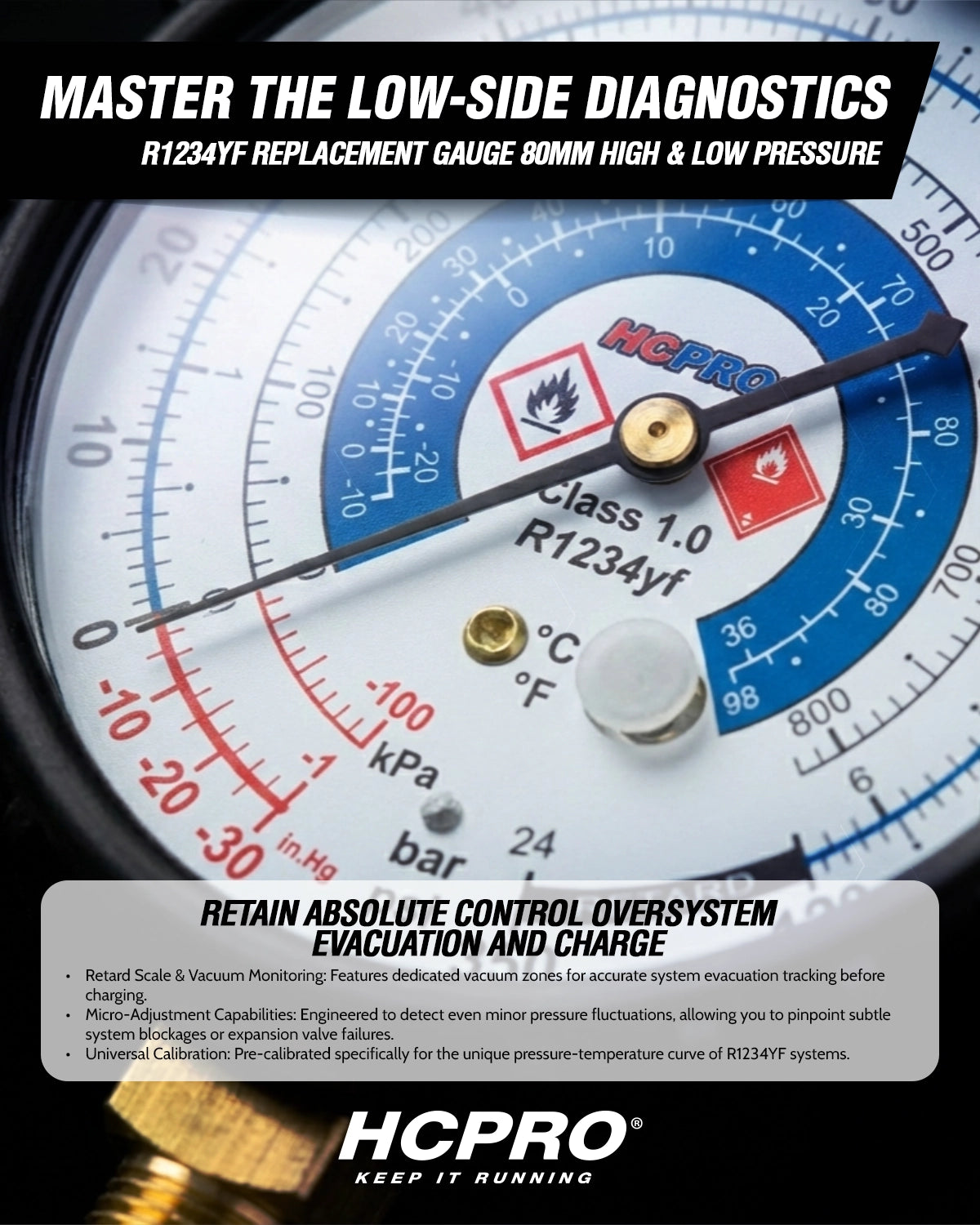 Universal R1234YF Replacement Gauge – 80mm High, Low & Set Options