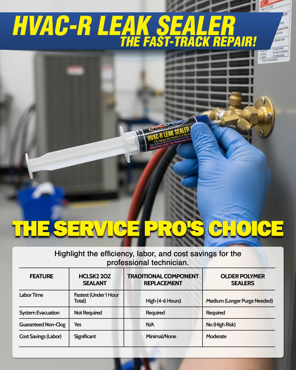 HCLSK2 2oz HVAC Leak Sealant with 45° Swivel Adapter