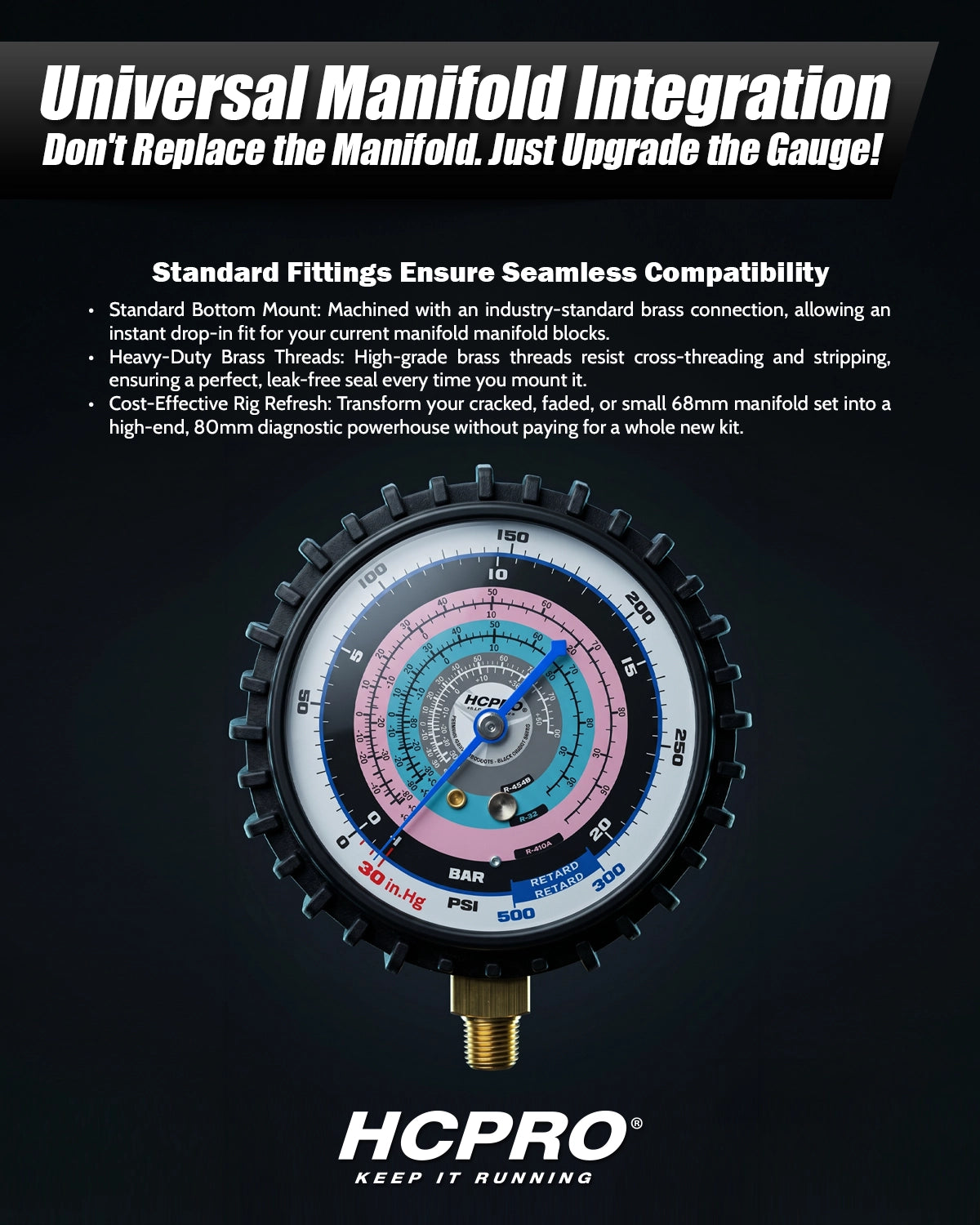 Universal HVAC Replacement Gauge – 80mm PSI °F/°C R32 R410A R454B
