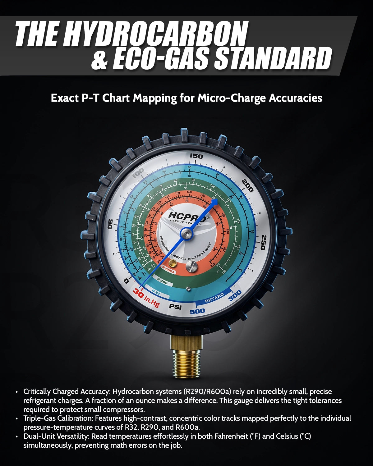 Universal Replacement Gauge 80 mm PSI ºF/ºC R32, R290, R600a