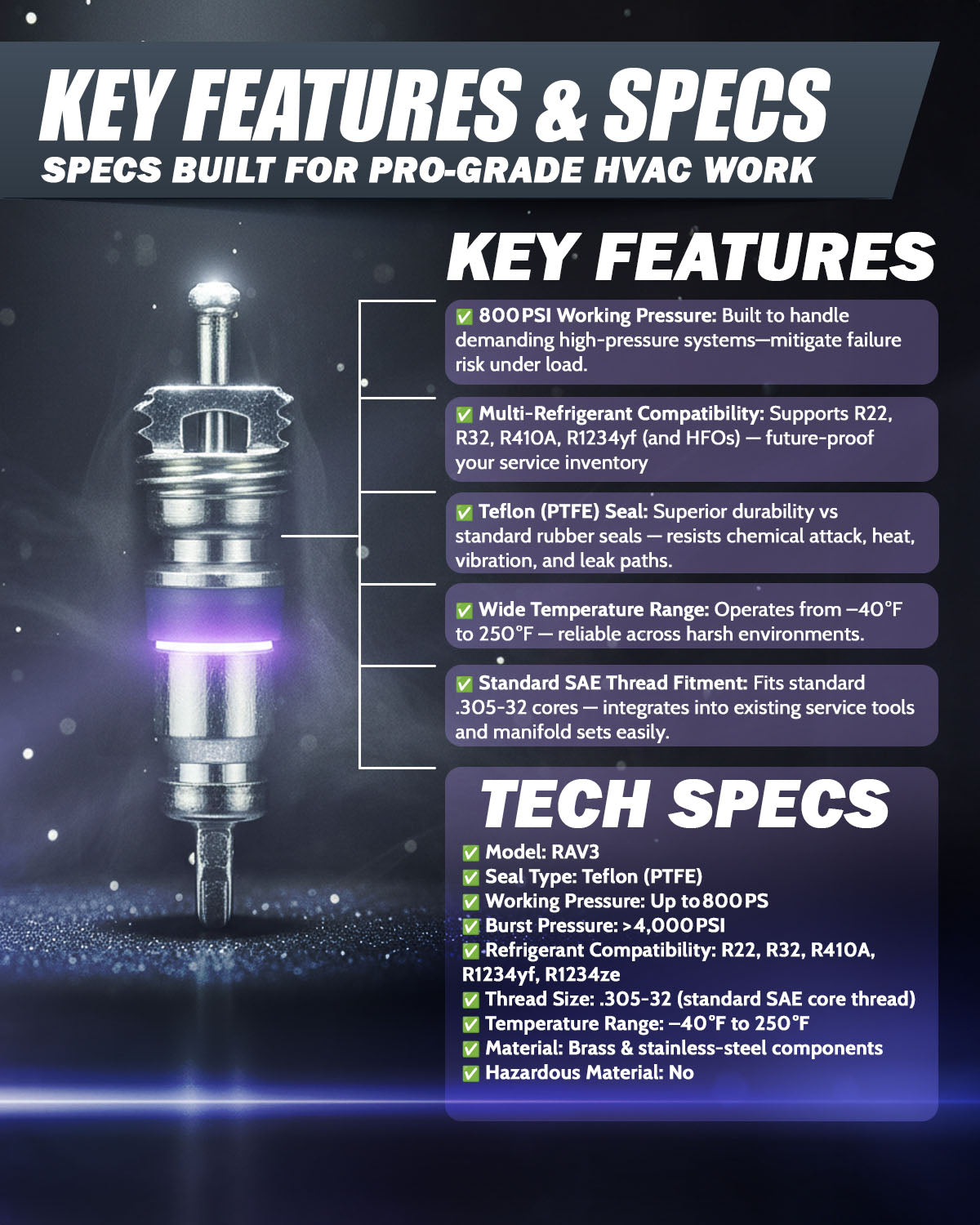 RAV3 High Pressure Valve Core – 800 PSI, Teflon Seal, R410a/R32
