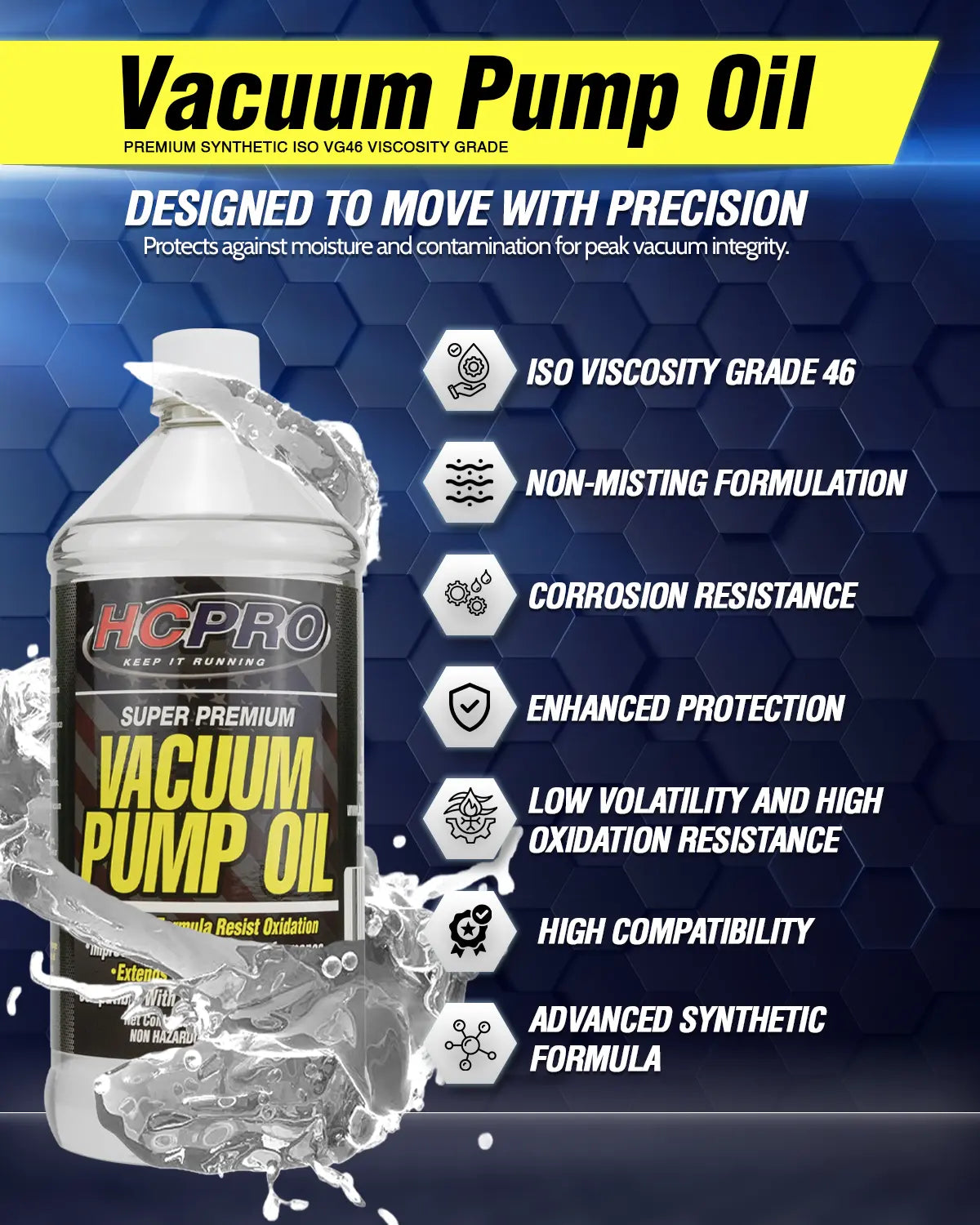 Premium Synthetic Vacuum Pump Oil ISO VG46 – Quart & Gallon