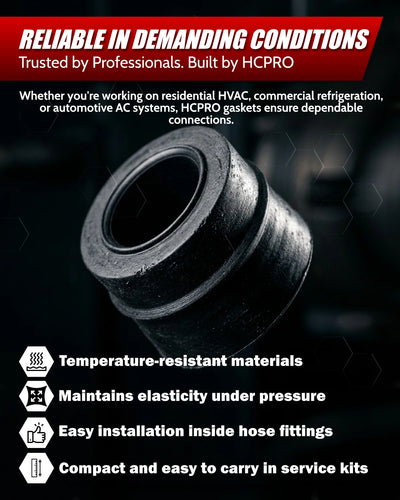 HCPRO gasket with promotional text on a dark background