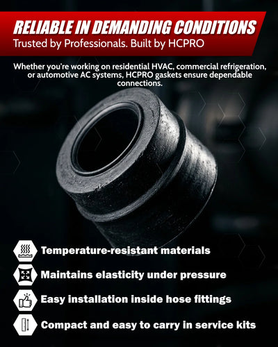 HCPRO gasket with promotional text on a dark background