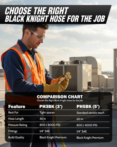 HCPRO Black Knight 1/4" x 3' HVAC Charging Hose Set | Compact 3-Hose Kit