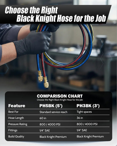 HCPRO 1/4" x 5' HVAC Charging Hose Set | Standard 3-Hose Kit