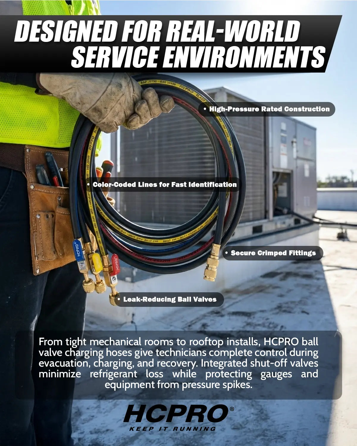 Person holding HCPRO ball valve charging hoses with text on a service environment background