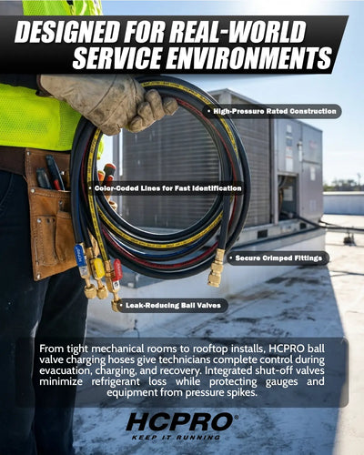 Person holding HCPRO ball valve charging hoses with text on a service environment background