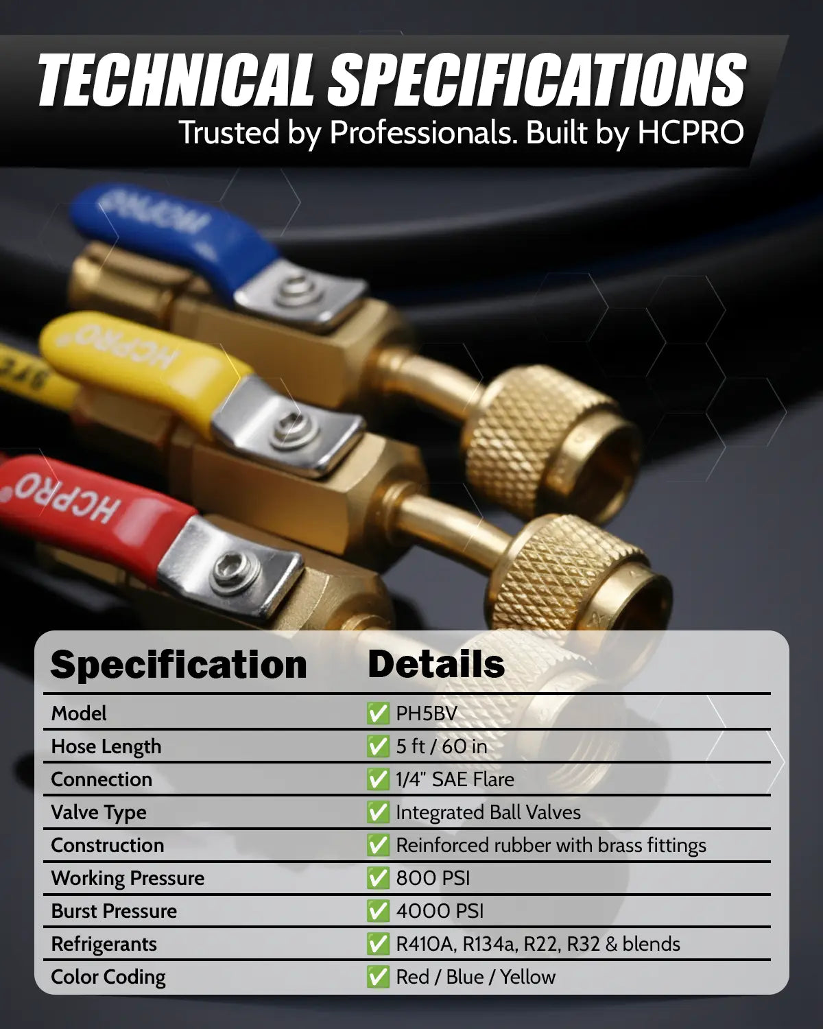 Technical specifications of a hose set with valve details, branded by HCPRO.