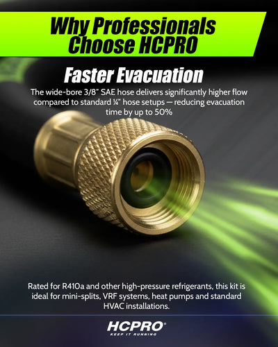 Gold hose fitting with text highlighting HCPRO's benefits on a dark background