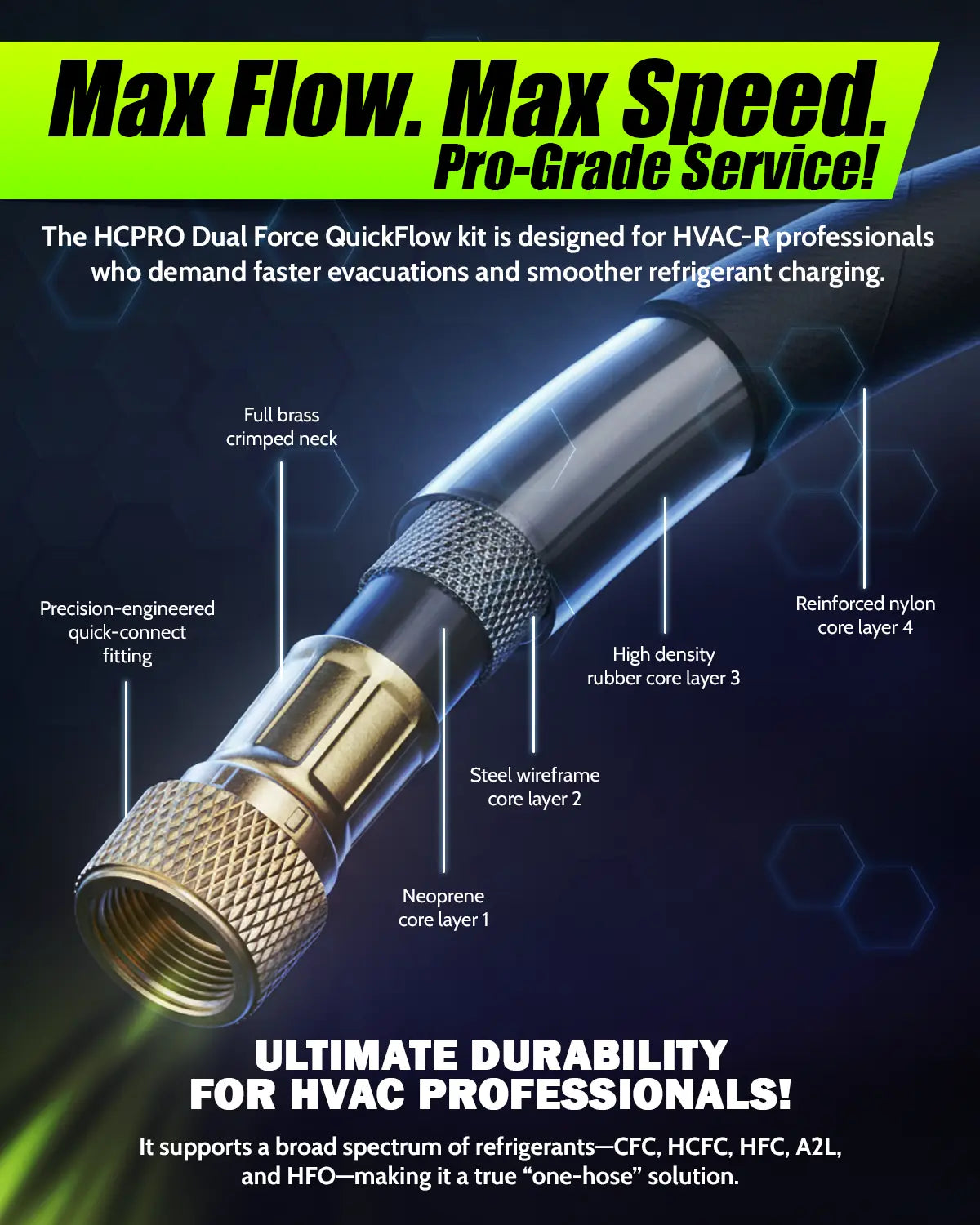 Dual Force 3/8" x 6' SAE HVAC Evacuation & Charging Hose R410A Rated