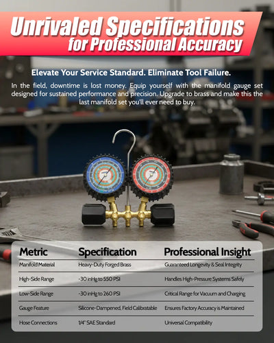 Manifold gauge set with specifications on a workshop background