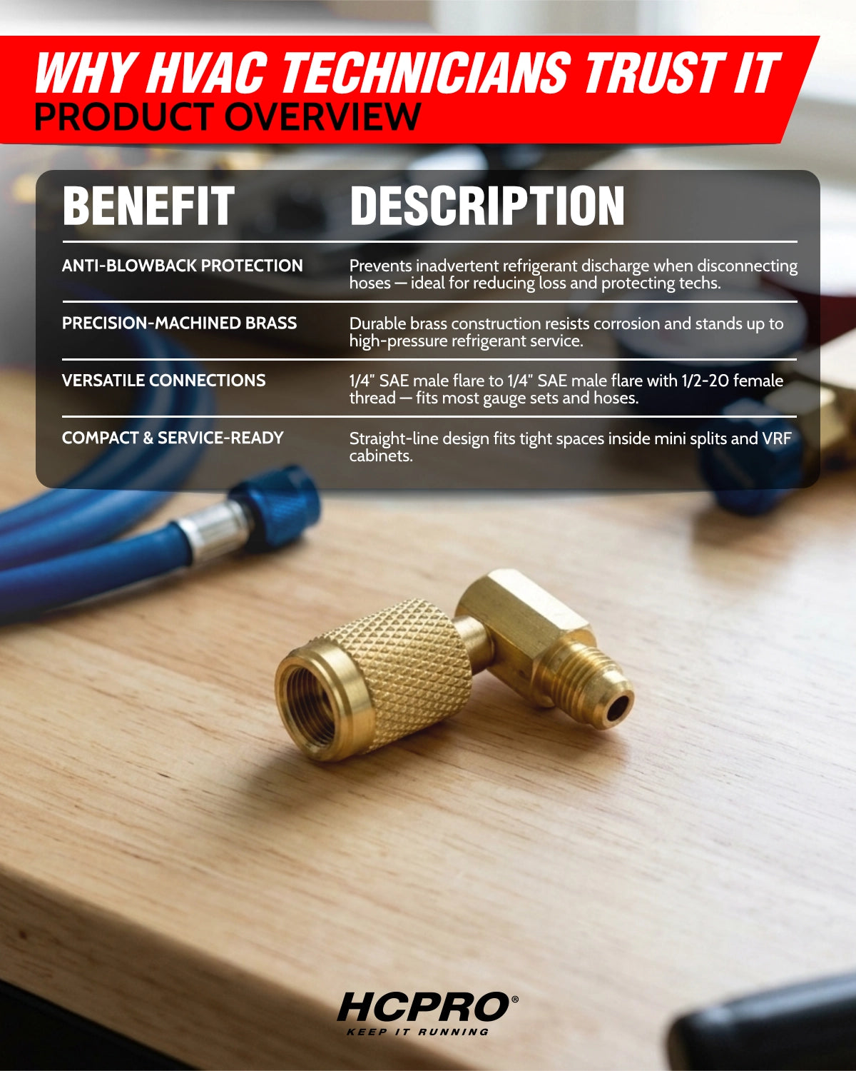 Gold HVAC fitting on a wooden surface with text about benefits on a red and white banner.