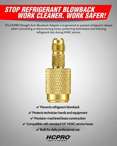 Gold HVAC adapter with text about HCPRO product features on a gray background