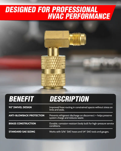 Brass HVAC fitting with features listed on a black label against a blurred background
