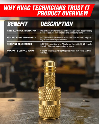 Gold HVAC fitting with text detailing benefits on a blurred background