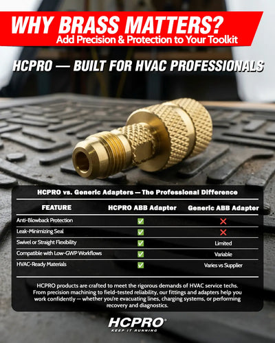 HCPROo brass fitting with comparison chart on a textured surface