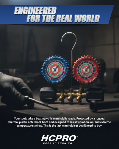 Advertisement for HCPRO manifold with text 'Engineered for the Real World' and product details.