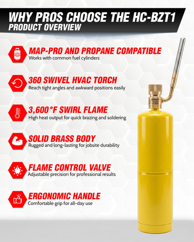 Blaze HC-BZT1 Pro Torch – 360° Swivel, Swirl Flame, Flame Control
