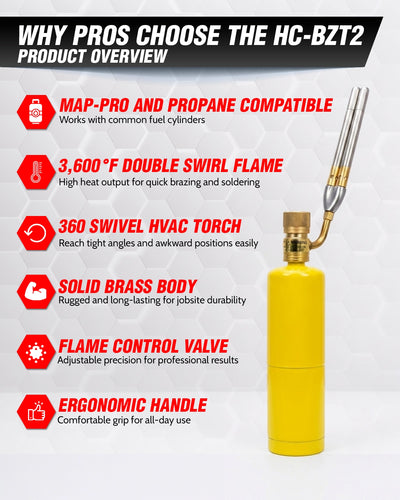 Blaze HC-BZT2 Two Tip Swivel Pro-Hand Torch