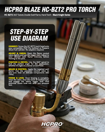Blaze HC-BZT2 Two Tip Swivel Pro-Hand Torch