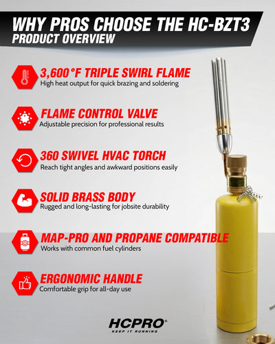 Blaze HC-BZT3 3 Tip Torch – Triple Jet Flame, 360° Swivel Head
