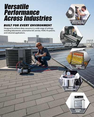 HCEC-6S ECO Series 6 CFM Vacuum Pump 1/2HP Single Stage 115V