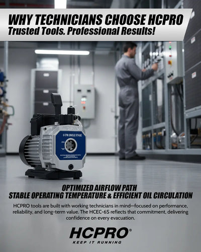 HCPRO tool with a technician in the background in a workshop setting