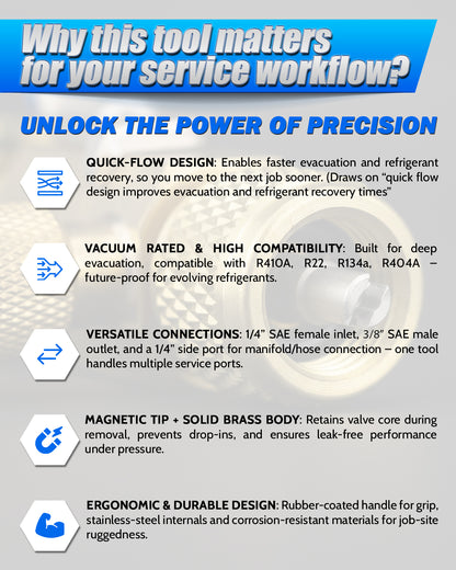 Dual Force R410a Evacuation & Charging Kit w/ 3/8" Hose + VCRT Tool