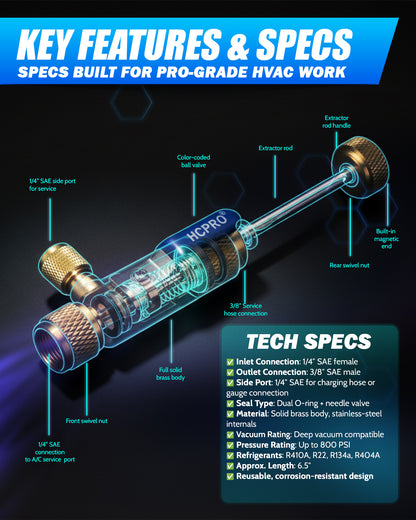 Dual Force R410a Evacuation & Charging Kit w/ 3/8" Hose + VCRT Tool