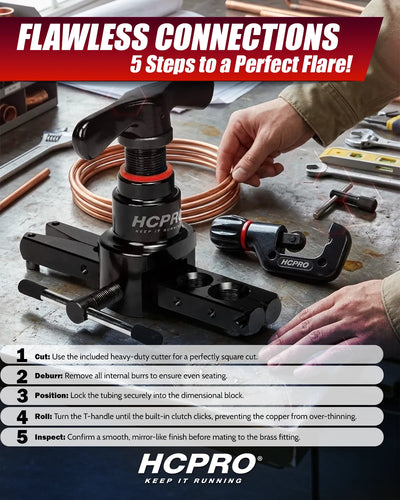 HCFTK45 Eccentric Cone Flaring and Tube Cutter Tool Kit