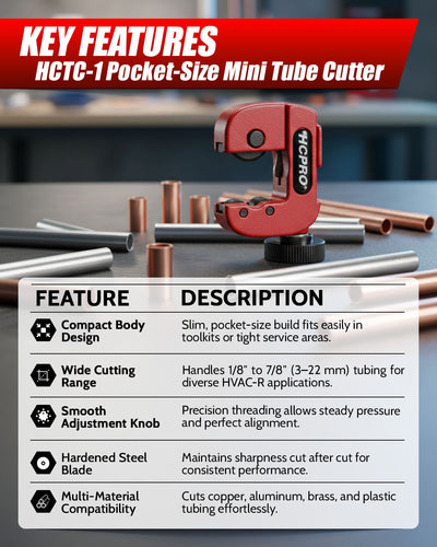 Mini Tube Cutter 1/8"–7/8" | Compact HVAC Pipe Tool for Tight Spaces