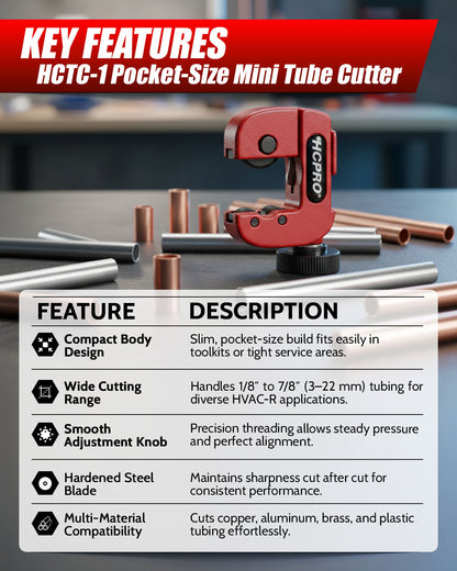 Mini Tube Cutter 1/8"–7/8" | Compact HVAC Pipe Tool for Tight Spaces