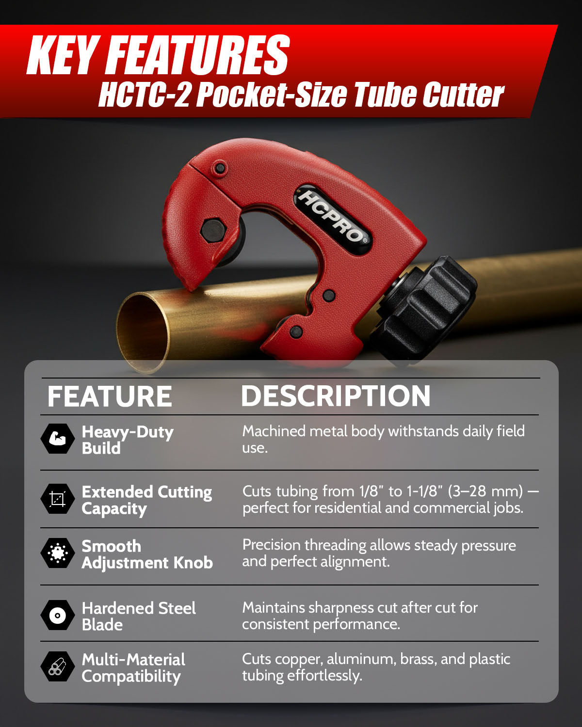 Pocket Tube Cutter 1/8"–1-1/8" | Compact HVAC & Plumbing Pipe Tool