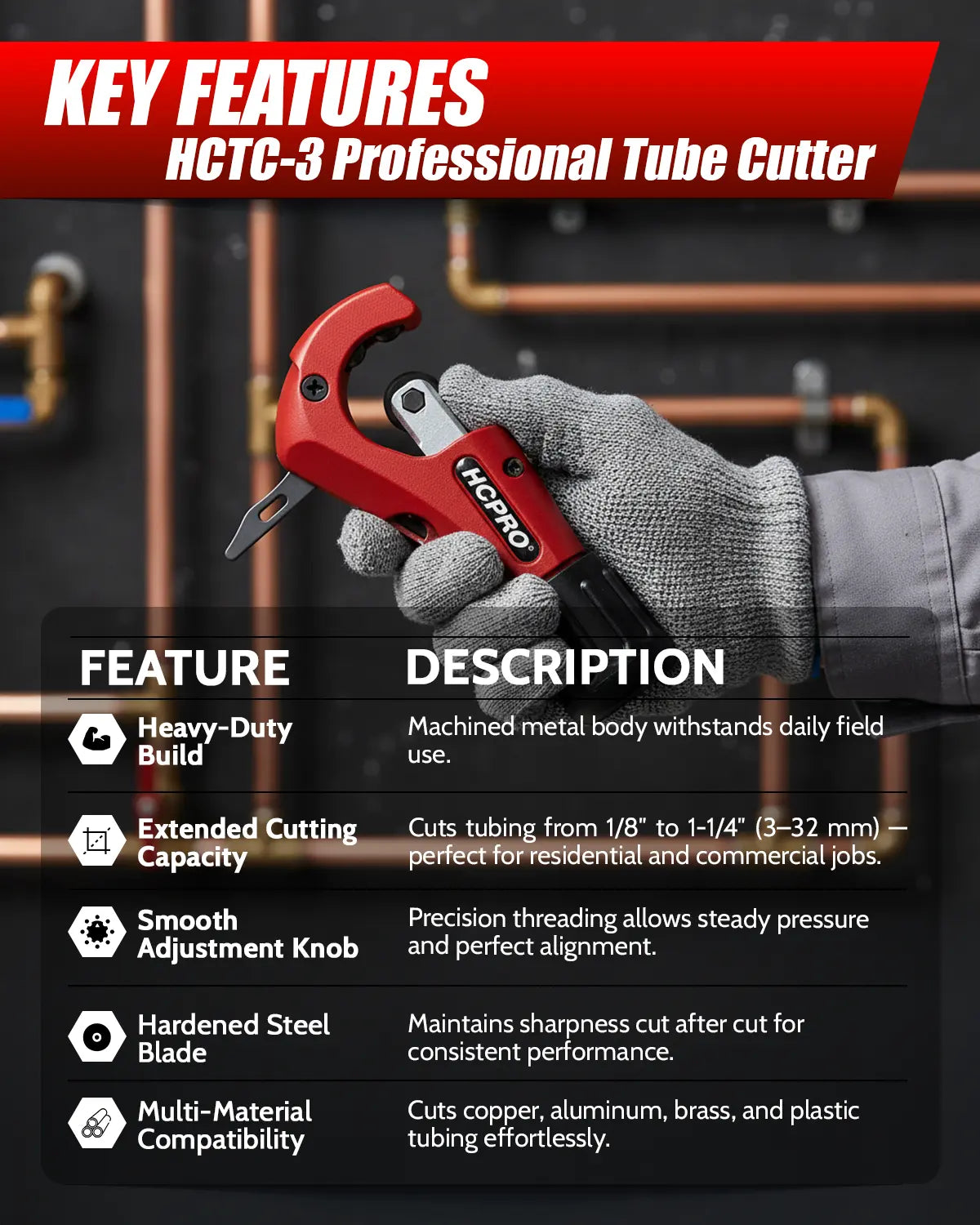 Tube Cutter 1/8"–1-1/4" | HVAC & Plumbing Tool + Extra Blade