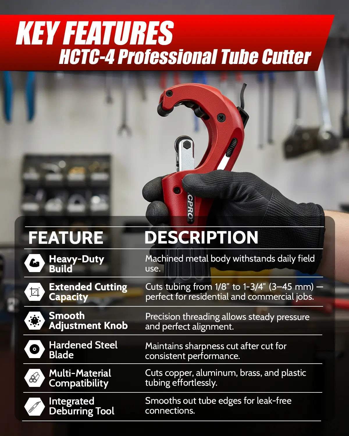 Pro Tube Cutter 1/8"–1-3/4" | HVAC & Plumbing Tool w/ Extra Wheel