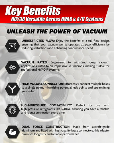 Key benefits of a HVAC and A/C system vacuum pump adapter with text and icons on a gray background.