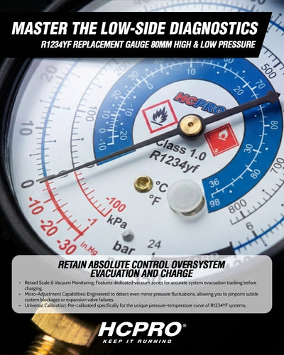 Universal R1234YF Replacement Gauge – 80mm High, Low & Set Options